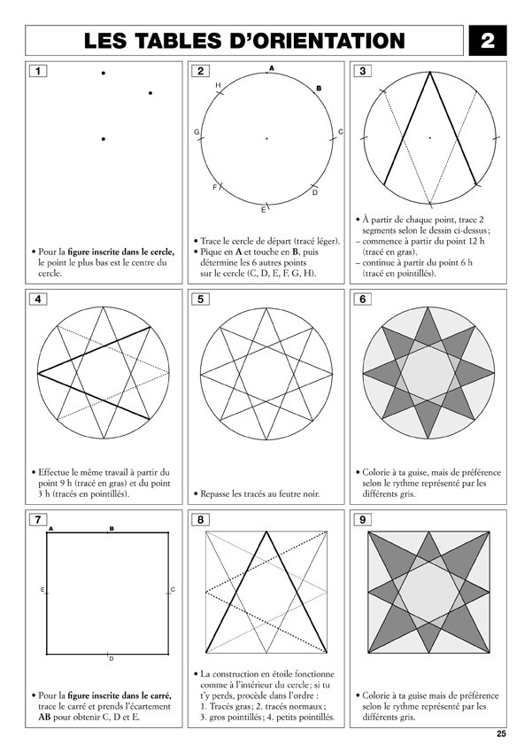 Tracer Au Compas Ce1 Scop Les Editions buissonnieres - Le compas, vers une géométrie décorative