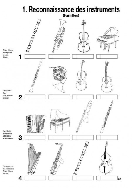Dessin accordéon, fabrication d'instrument de musique